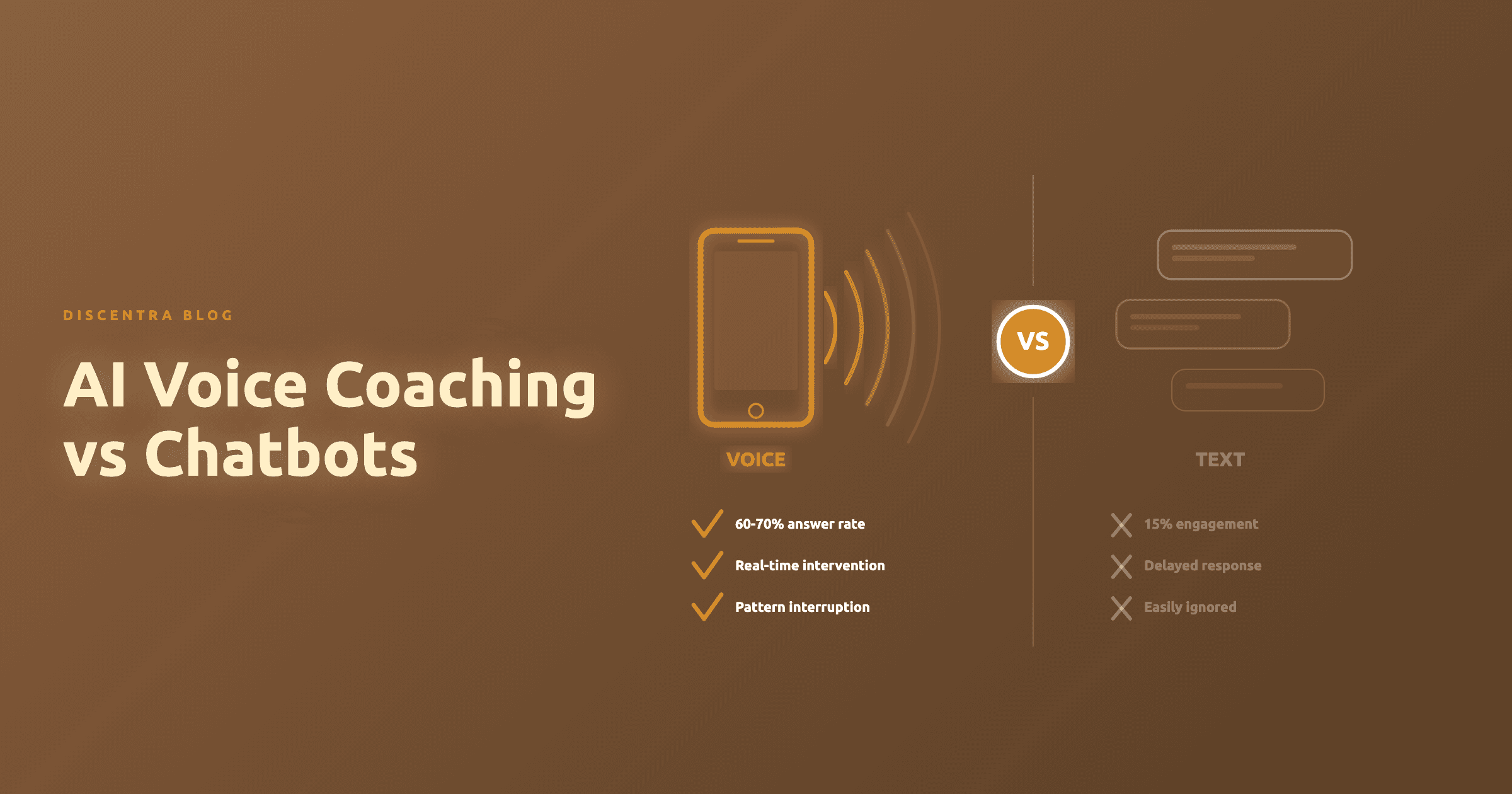 Comparison showing voice call intervention versus chatbot notification