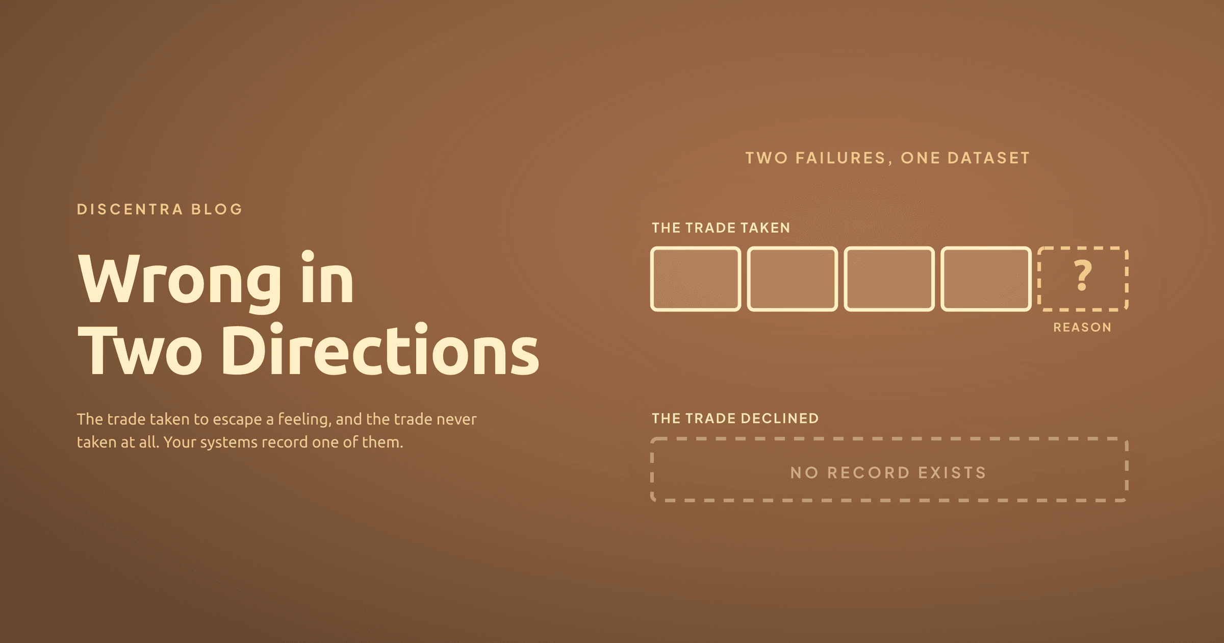 On a brown gradient, a row of four filled cream data cells followed by a dashed gold cell holding a question mark labelled REASON, and beneath it an entirely empty dashed row labelled NO RECORD EXISTS