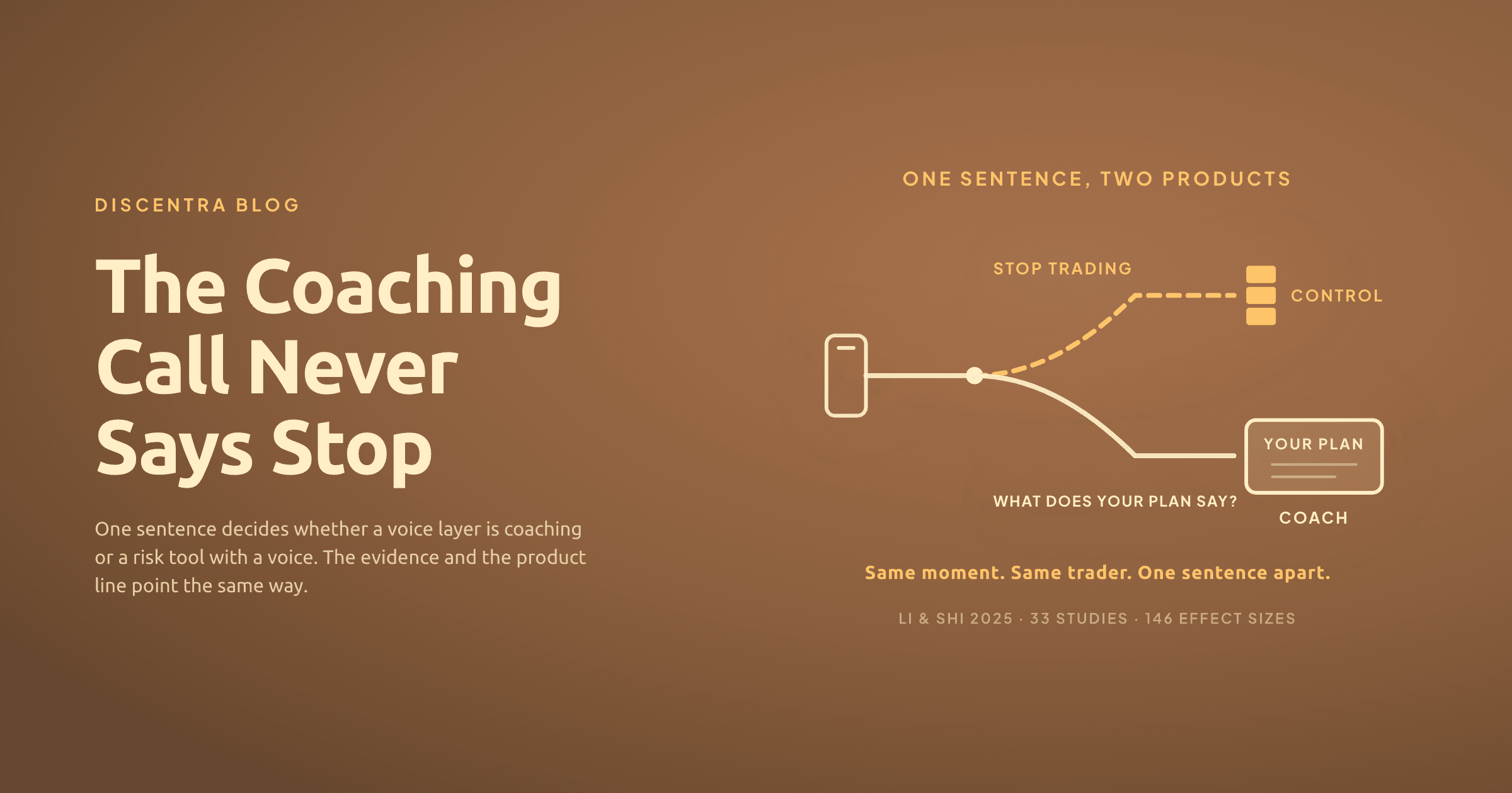 A fork diagram on brown headed one sentence, two products, showing what a coaching call says next: a phone glyph leads to a node that splits into a dashed gold branch labelled stop trading, ending at a wall marked control, and a solid cream branch labelled what does your plan say, ending at a card marked your plan and the word coach