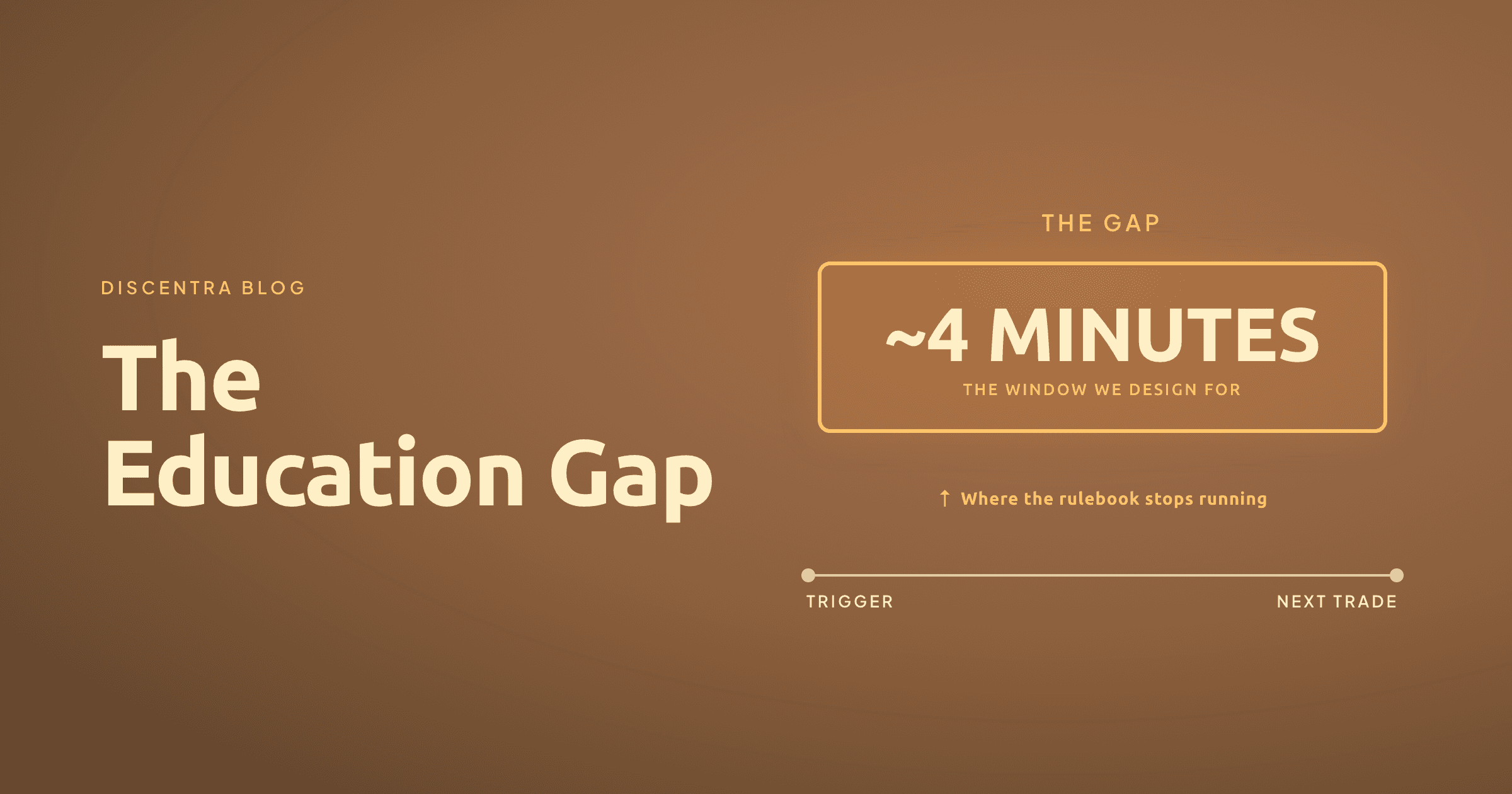 Diagram showing the gap between trading education and the 4-minute window Discentra designs for, between a trigger and the next trade