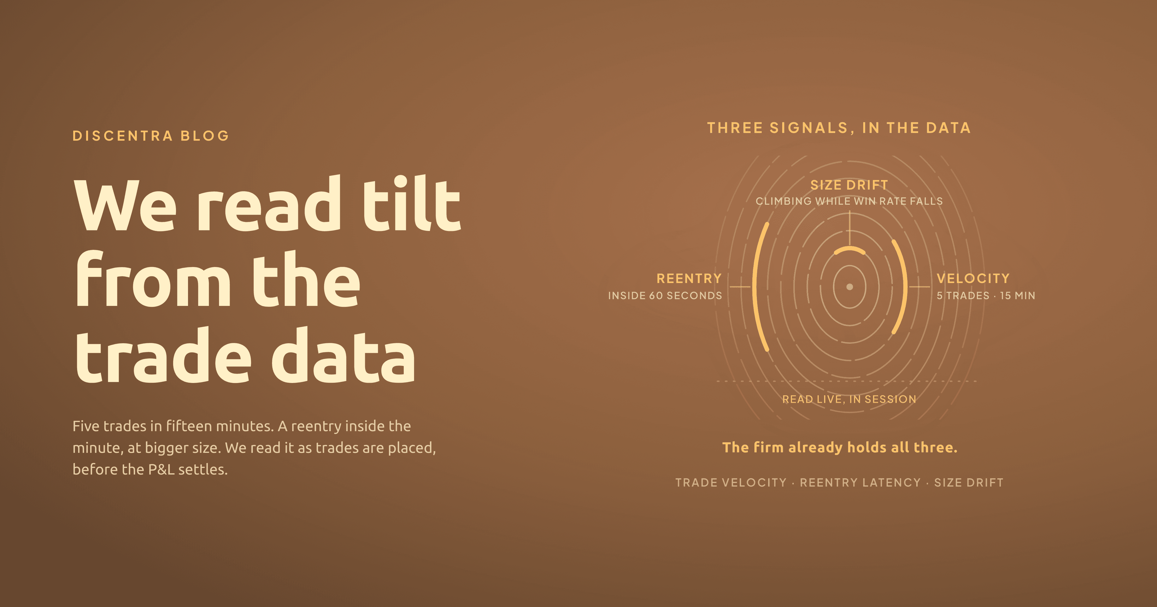 A fingerprint drawn from concentric data ridges, with three gold arcs marking three signals in the trade data: trade velocity, reentry latency, and size drift