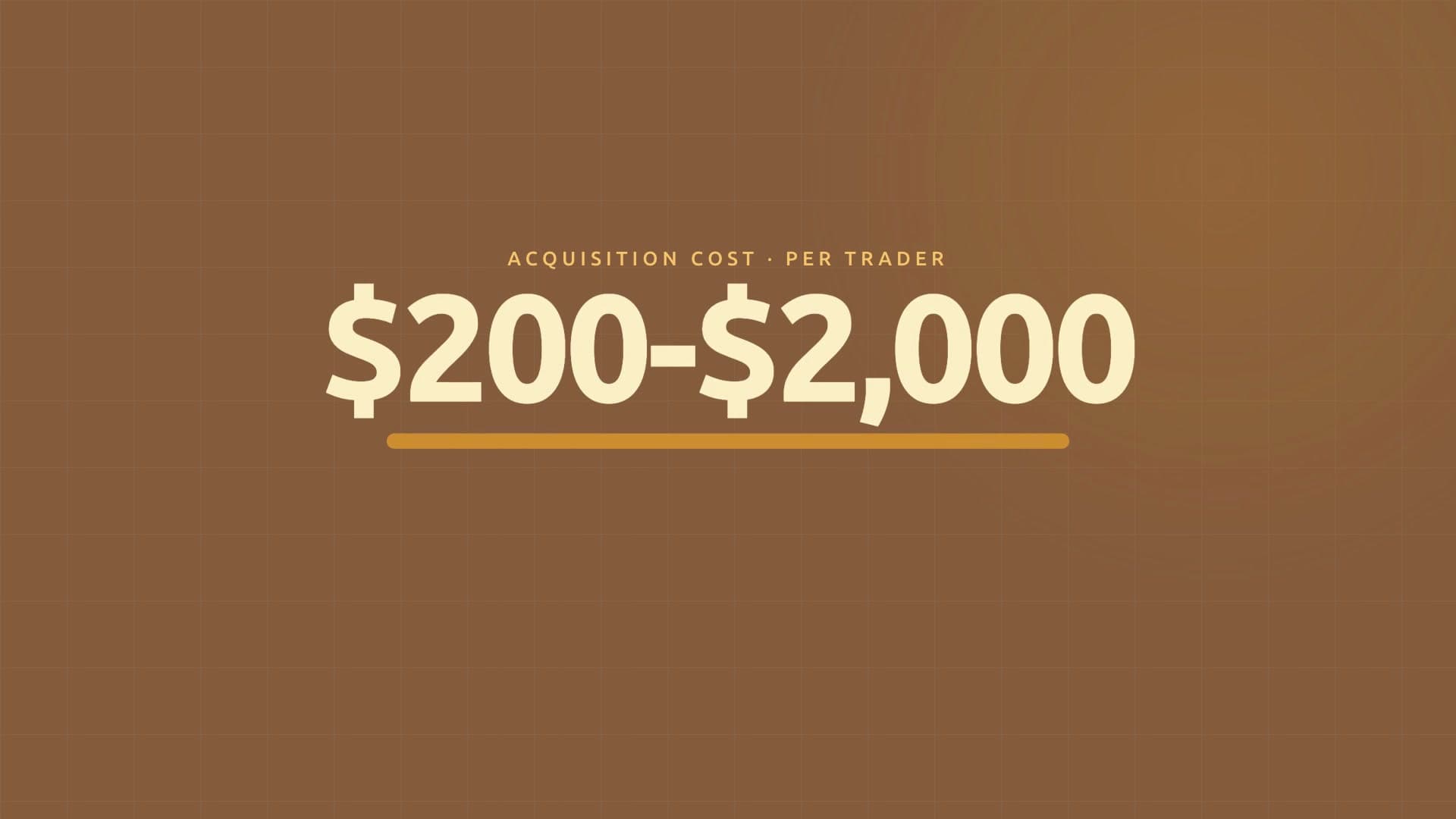 Discentra explainer: what behavioural churn costs your firm